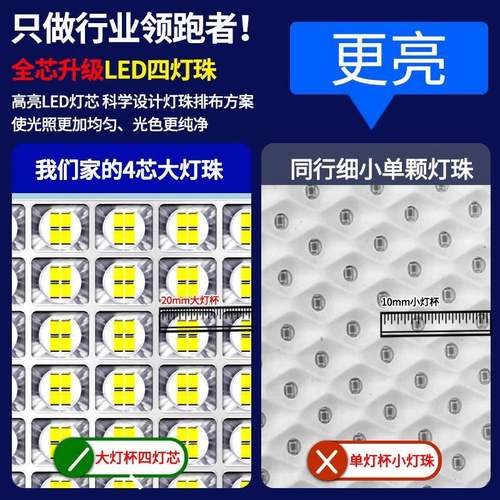 太阳能灯户灯庭院室内投光路尘灯农村防MZL-BK15水防大功率外人体