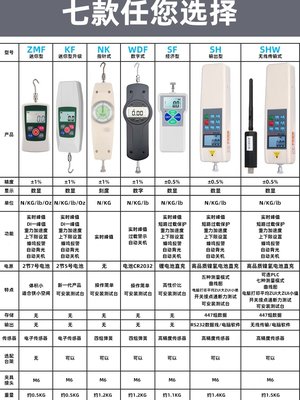 数显式推拉力计拉力测试仪器指针推拉力计插拔测试台数字式压力计