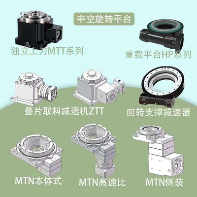 XLY新立盈减速机中空旋转平台旋转定位平台替换DD马达【批量