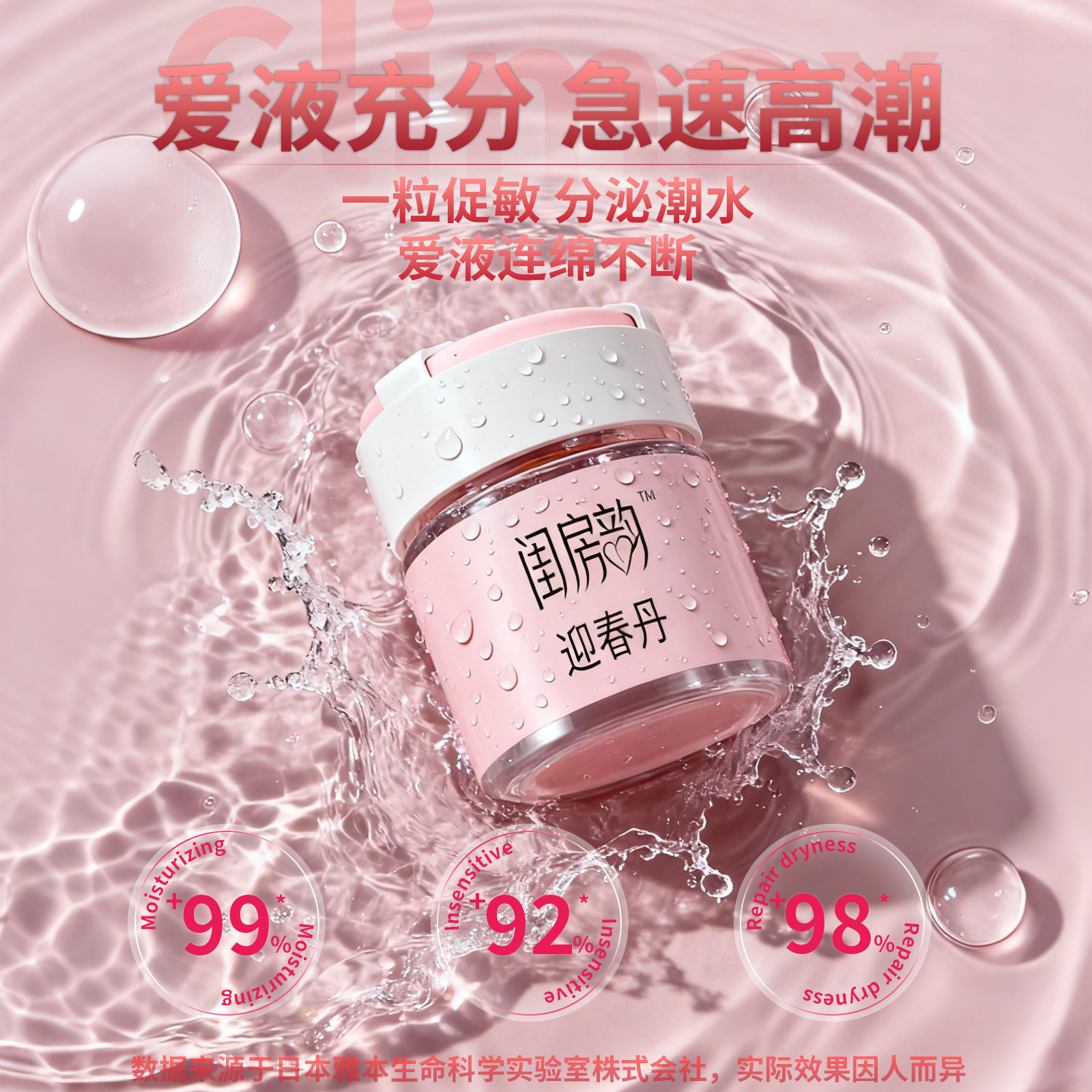 【高品质私护丹】快感丹高潮性敏感爆水专用欲望女紧润丹成人情趣