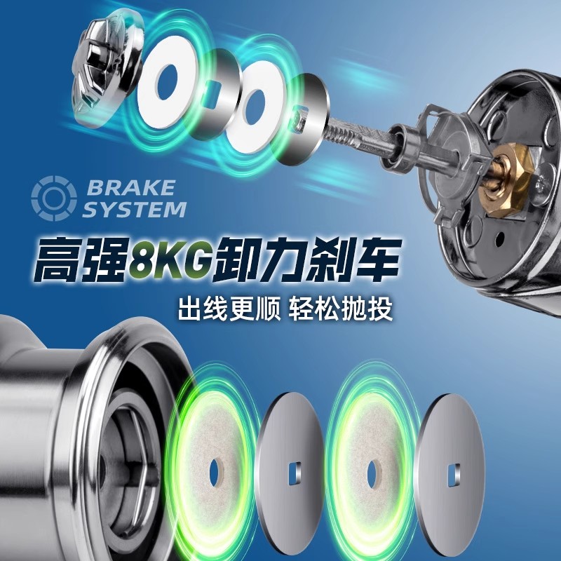 路亚纺车轮全金属斜口鱼线轮
