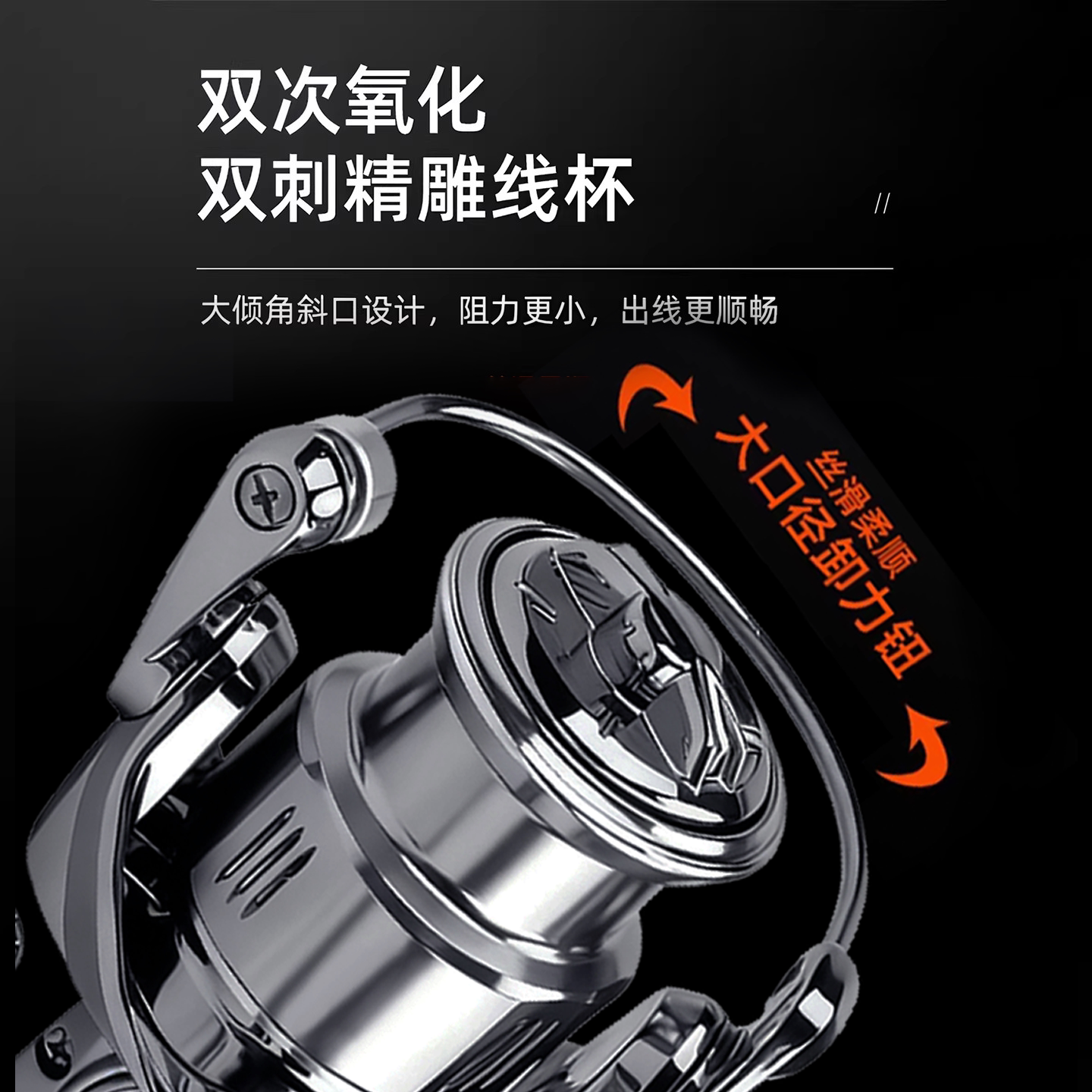 超轻路亚纺车轮微物鱼轮全金属无间隙海钓渔轮子远投专用矶海竿