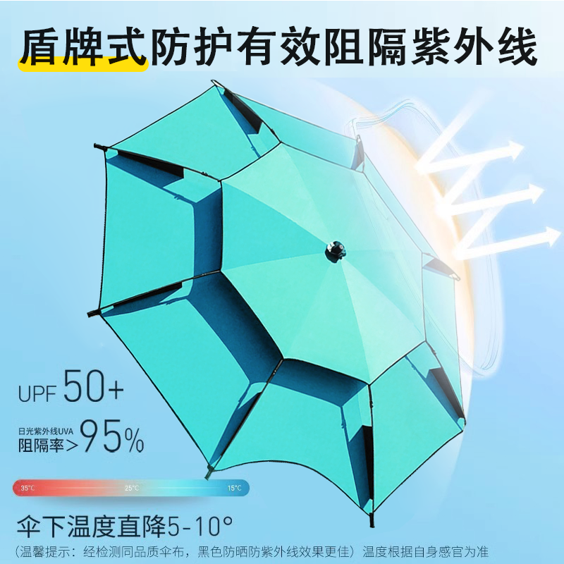 2025新款钓鱼伞大钓伞遮阳伞
