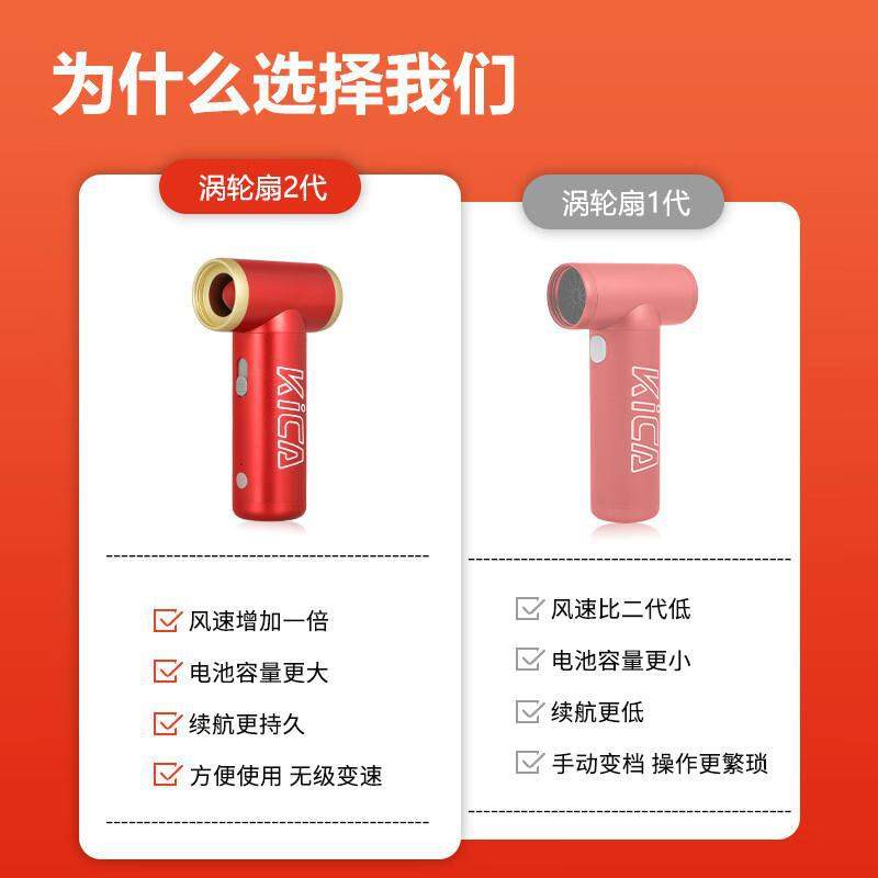 KICA涡轮风扇二代迷你便携式小风扇随身户外风扇USB充电网红强风