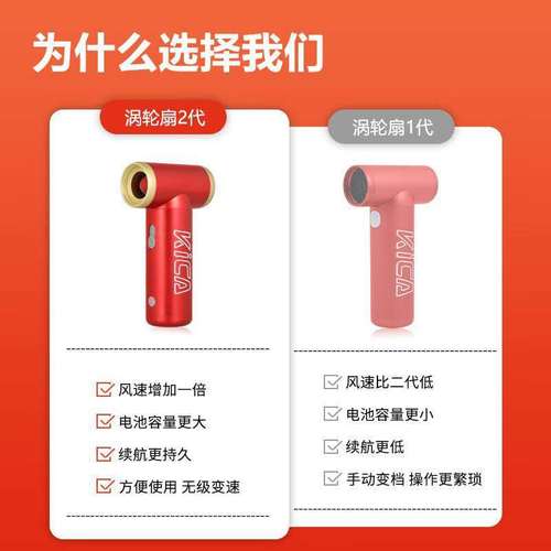 KICA涡轮风扇二代迷你便携式小风扇随身户外风扇USB充电网红强风