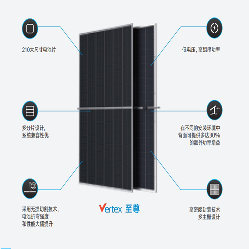 天合太阳能光伏板正A600+W大功率天合光伏组件光伏单晶发电板-封面