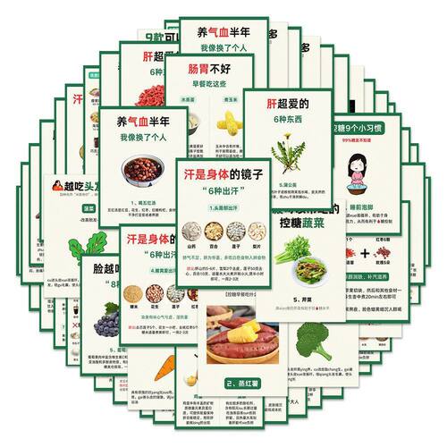 药材健康养生知识贴纸手账贴画