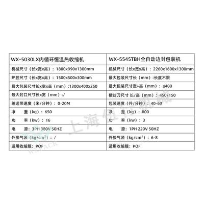 边封机收塑UUW缩包装机纸热盒套膜机封机膜包机热缩机全自动封切