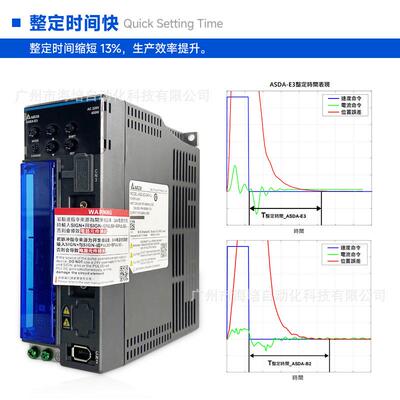 伺服B3驱动器ASD-B3KNN0-0机4/027/10/1521-E总线电马达C604RS1