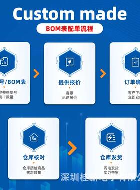 原装电子元器件EP4PCE1Q40E22C8NWYC封装EFP-14FGA可编程逻辑芯片