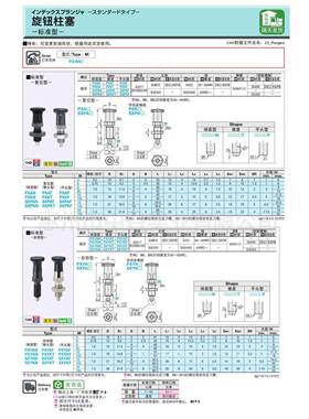塞旋A钮柱SXPAN/SXPAWMM/SXF-5/6/8/8L/10L/10/12/12L/16/16代米