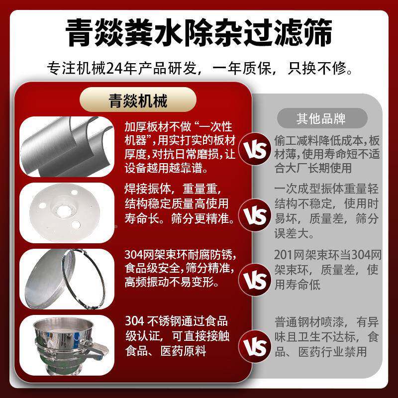 猪粪过动滤筛筛机圆形不锈钢液体颗粒多层筛74938网筛全自工业振