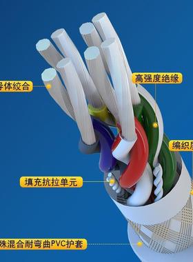 销UL2276直-26#-12208C芯线0对绞高柔链线拖编织屏蔽镀锡铜丝