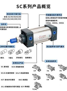 标准气70176缸0气动SC32/04/50/63-25-50-75-100-125-150-17-205-
