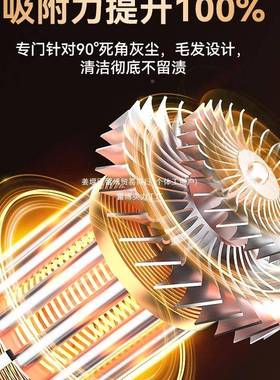 车吸尘器车无线手持式家用大吸50625用力率小型吹载吸灰两用居家