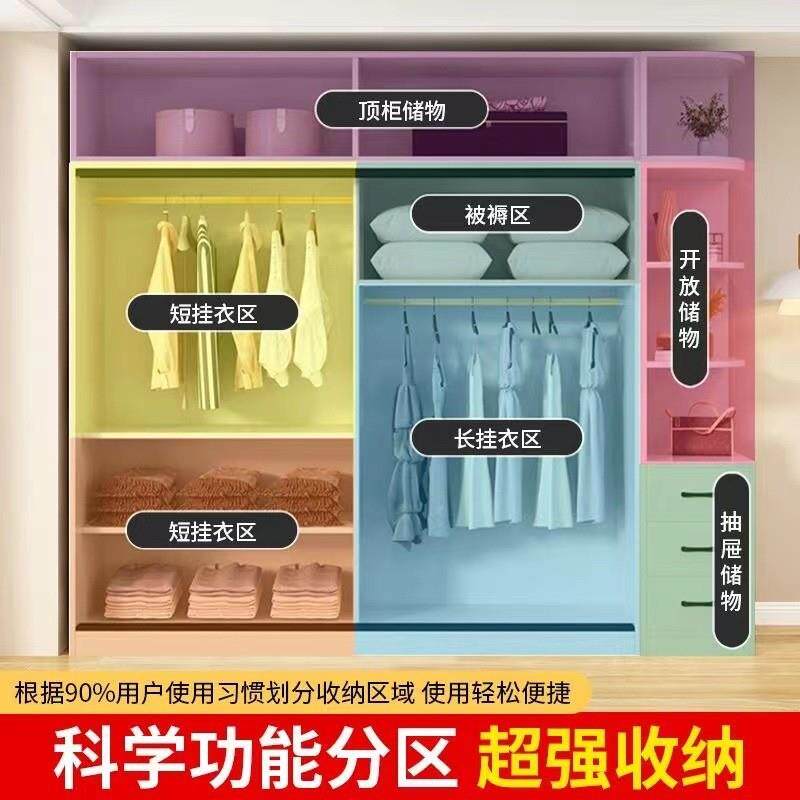 木衣柜用卧室推拉门收纳衣柜家现代简实约出租房屋80235小户型儿