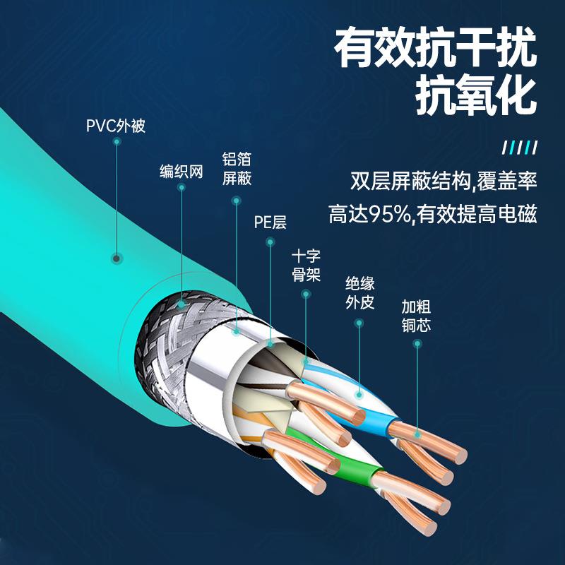泛达超六类网线poe供电6A双屏蔽工业成品跳线超万传输网线