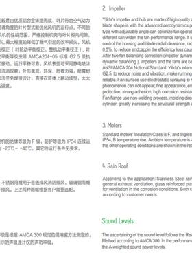风机RF751--AXA系列顶轴流风机RF-AXA355屋MA-48