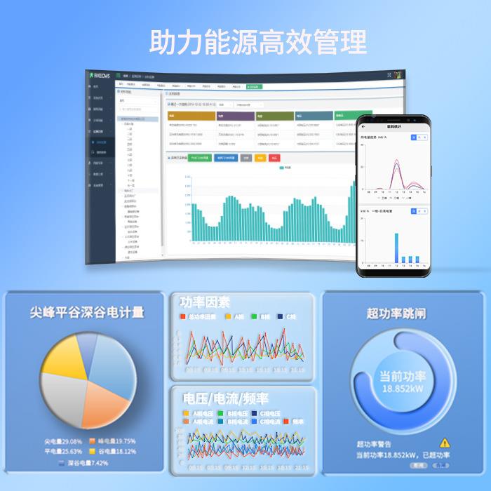 三表相智15678四仪表线电压费控能电国网标公准/互感计量寓无线
