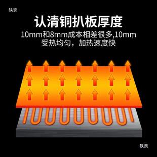 机思科尼诗舒芙蕾用锣烧商器机松饼机大型扒炉梳乎93720垒德株