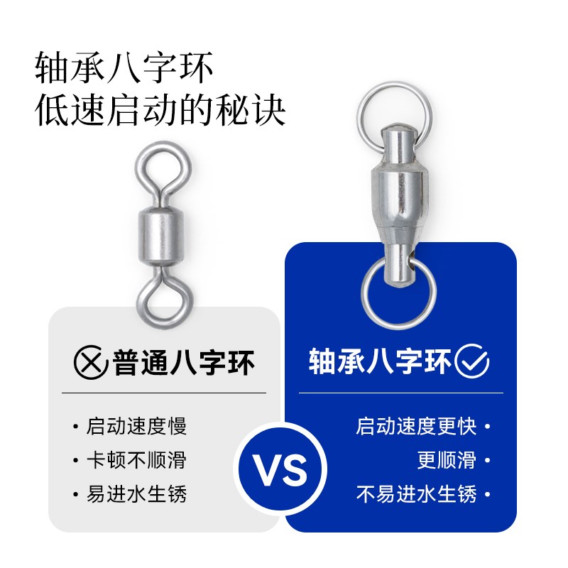 复合飞旋亮片路亚假饵路亚饵钨钢旋转瓜子亮片鲈鱼反应饵翘嘴钨钢