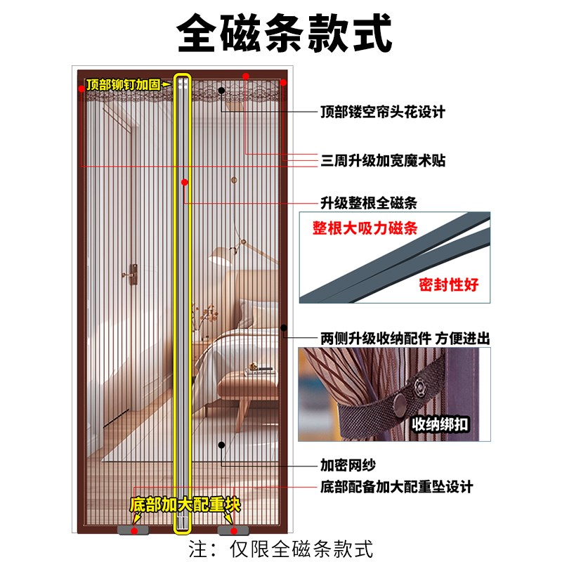 夏季2025防蚊门帘全磁条强力夏季纱窗魔术贴家用金刚网纱门纱帘