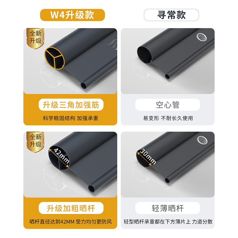 盼盼阳台伸缩晾衣架推拉折叠室外晾衣杆户外晒衣架窗外晒被晒衣杆