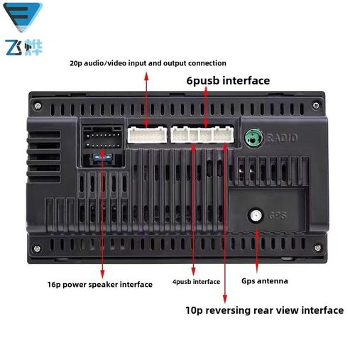 车载中控仪表台安卓掌讯大屏机导航音乐U盘行车记录仪6P双USB线束