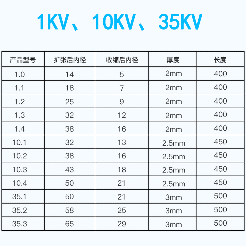冷缩管彩色1-10-35KV低高压绝缘套管鱼M竿手把套电缆附件收缩直管