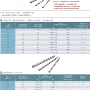 轴承钢GCR15光轴直线运动轴承镀铬棒光轴导轨硬轴软轴活塞杆加工/