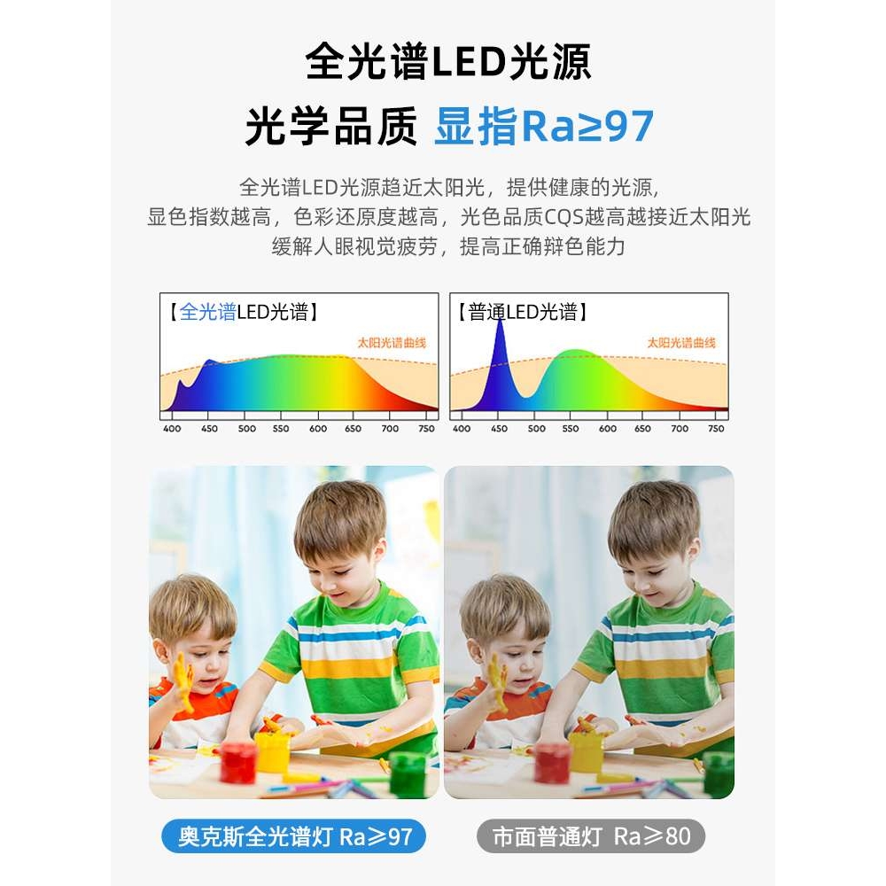 全光谱led吸顶灯现代简约大气客厅主灯全屋套餐组合灯具2025新款