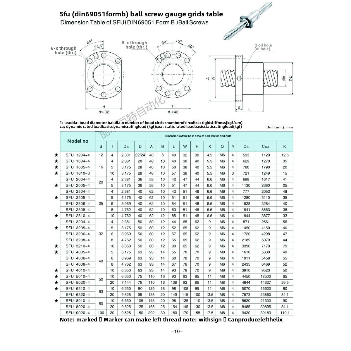 Tbi通用高品质滚珠丝杠、腰丝杠螺母Sfnu1605/2005/2510/3205雕刻