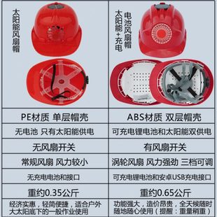 包邮 带风扇安全帽面罩电焊焊工防紫外线防喷溅打磨实验室厨房头罩