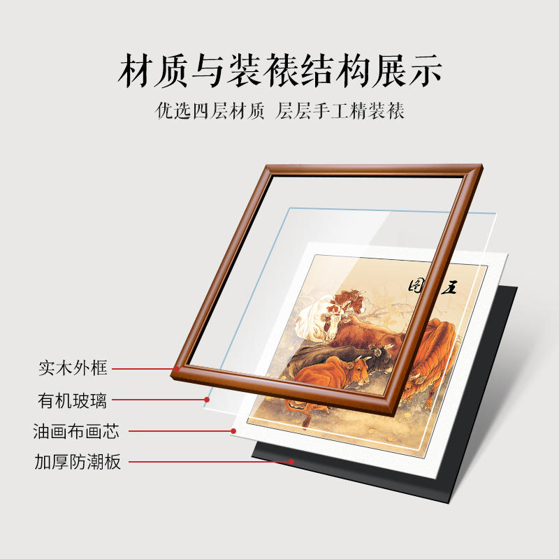 中式五牛图入户玄关装饰画客厅卧室背景壁画进门招财成品带框挂画图片