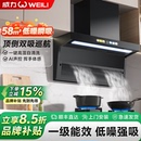 威力大吸力抽吸油烟机家用厨房欧式 强力顶侧吸式 抽风机 2025新款