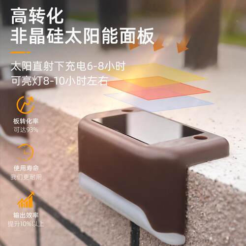 跨境款 太阳能户外爆壁灯防水壁灯 庭墙院围装别饰灯墅楼LD-tyn7
