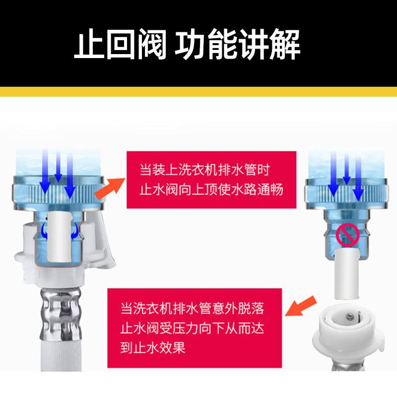 全铜体洗衣机专用水龙头超短型角阀水嘴带止回阀家用自动止水4/6