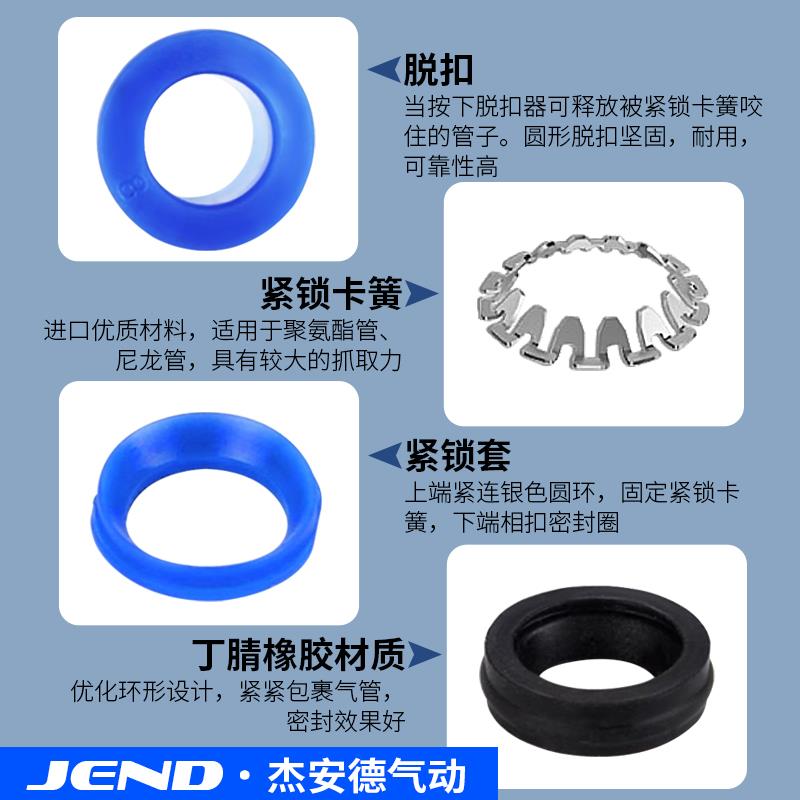 气缸接头SL6-01气动8-02调速阀AS1201F调速开关M5-04A-06A节流阀