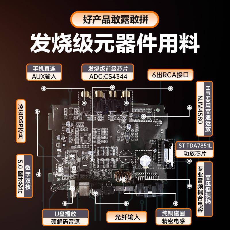 爱耶dsp汽车功放机四路无损改装大功率音频处理器车载音响低音炮