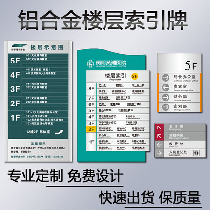 铝合金科室牌病房牌弧形门牌人员去向牌楼层索引牌烤漆可更换门牌