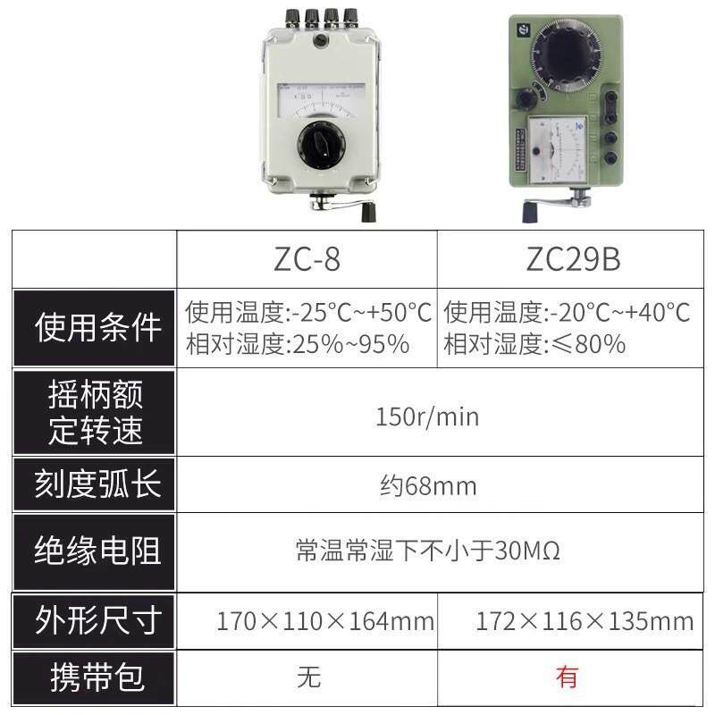 梅格ZC-8100欧1000欧兆欧表摇表电阻测试仪手摇表