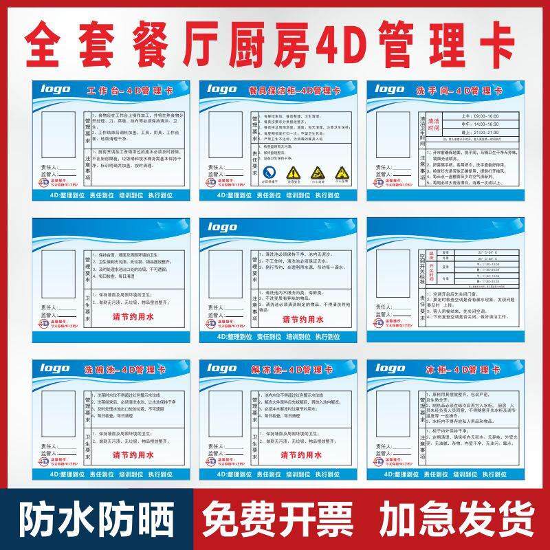 学校幼儿园厨房标示牌餐厅酒店饭店五常管理标语餐厅厨房4d管理卡