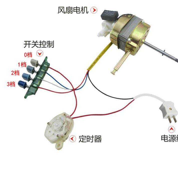 适用盈利枫FT-30 12寸300mmC台扇落地扇电机马达风扇机头配件45W 五金/工具 其他机械五金（新） 原图主图