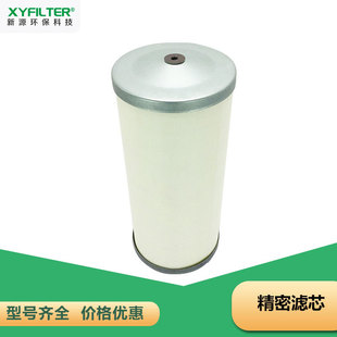 气体除尘油液除杂5-50微米1030mm不锈钢烧结折波熔体滤芯螺纹连接