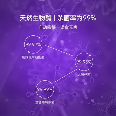 那逸乐宠物除臭剂猫砂猫尿除味剂杀菌生物酶分解喷雾狗狗去除尿味