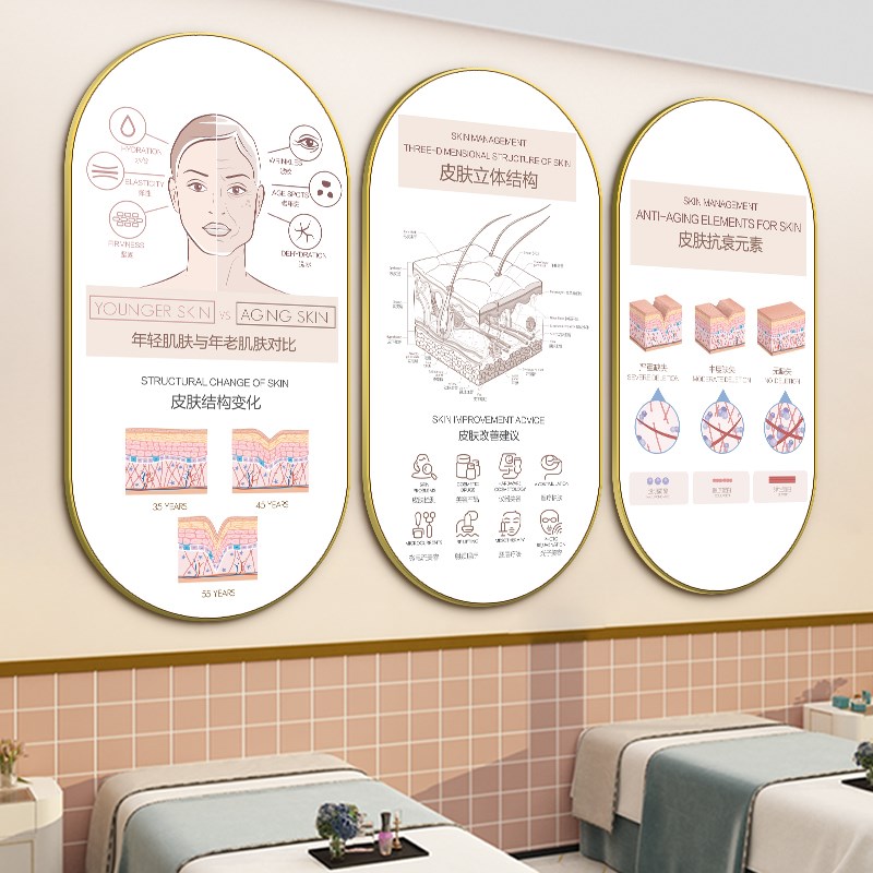 现货速发皮肤管理挂画院简约房间布置装饰画医美宣传海报背景墙壁