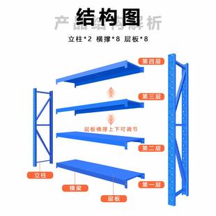 房080740kg中型货架库展示架仓库储物仓置物架家用库多层中型货4