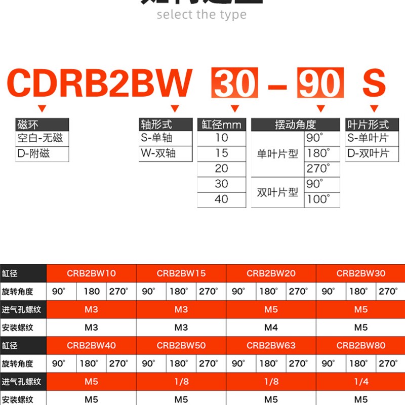 气动叶片式旋转气缸CRB2BW0/10/20/40-0/180S度270度摆动/D