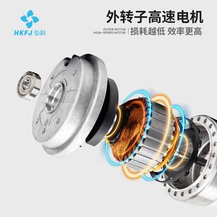 工厂房弘车通风排气扇排 科方形间外转子QCS轴流业风机大风量壁式