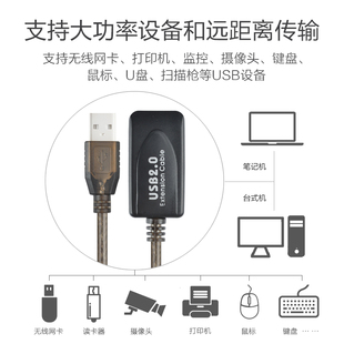 延长线%数据线10延长线USB2带放大器网卡.100米信号usb1无线米